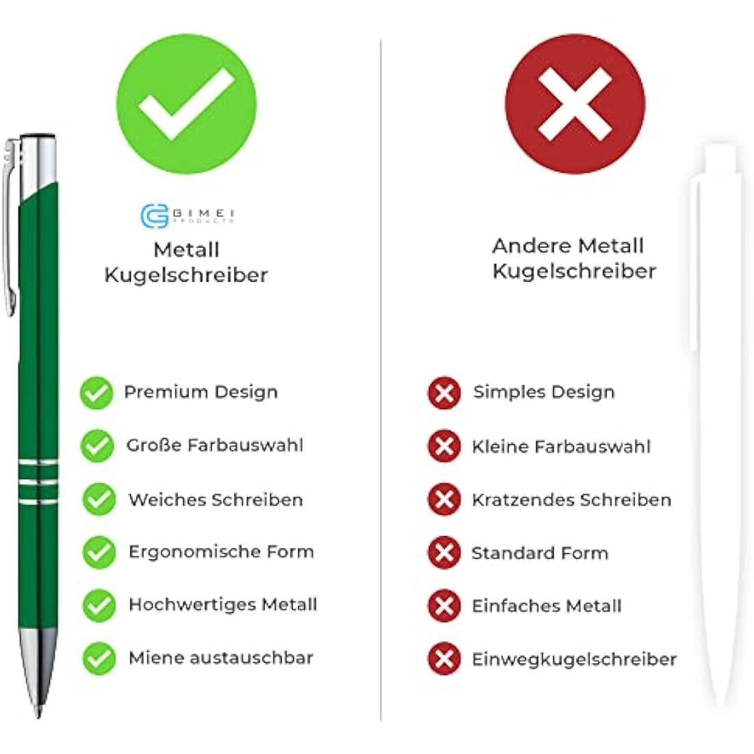 GIMEI Metal Ballpoint Pen, Pack of 50, Premium Ballpoint Pen Set, High Quality, Ballpoint Pen for Easy and Soft Writing, Blue Writing Ballpoint Pen Green as a Visual Eye-Catcher