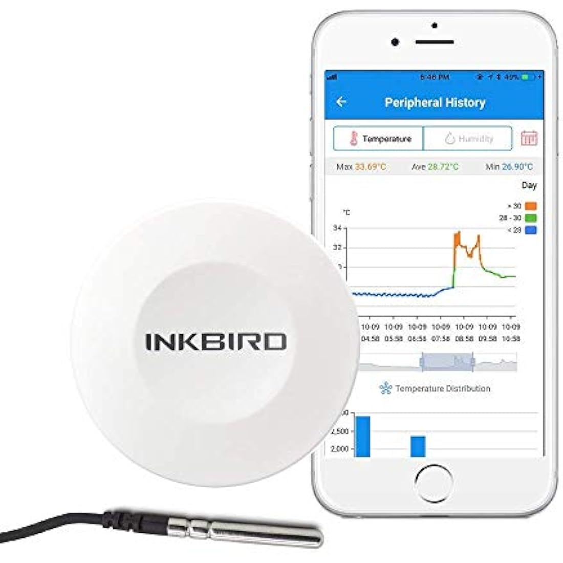 Inkbird IBS-TH1 Temperature Data Logger Recorder Bluetooth Thermometer Hygrometer Wireless Temperature Humidity Monitor for Incubator Reptile Vivarium Greenhouse