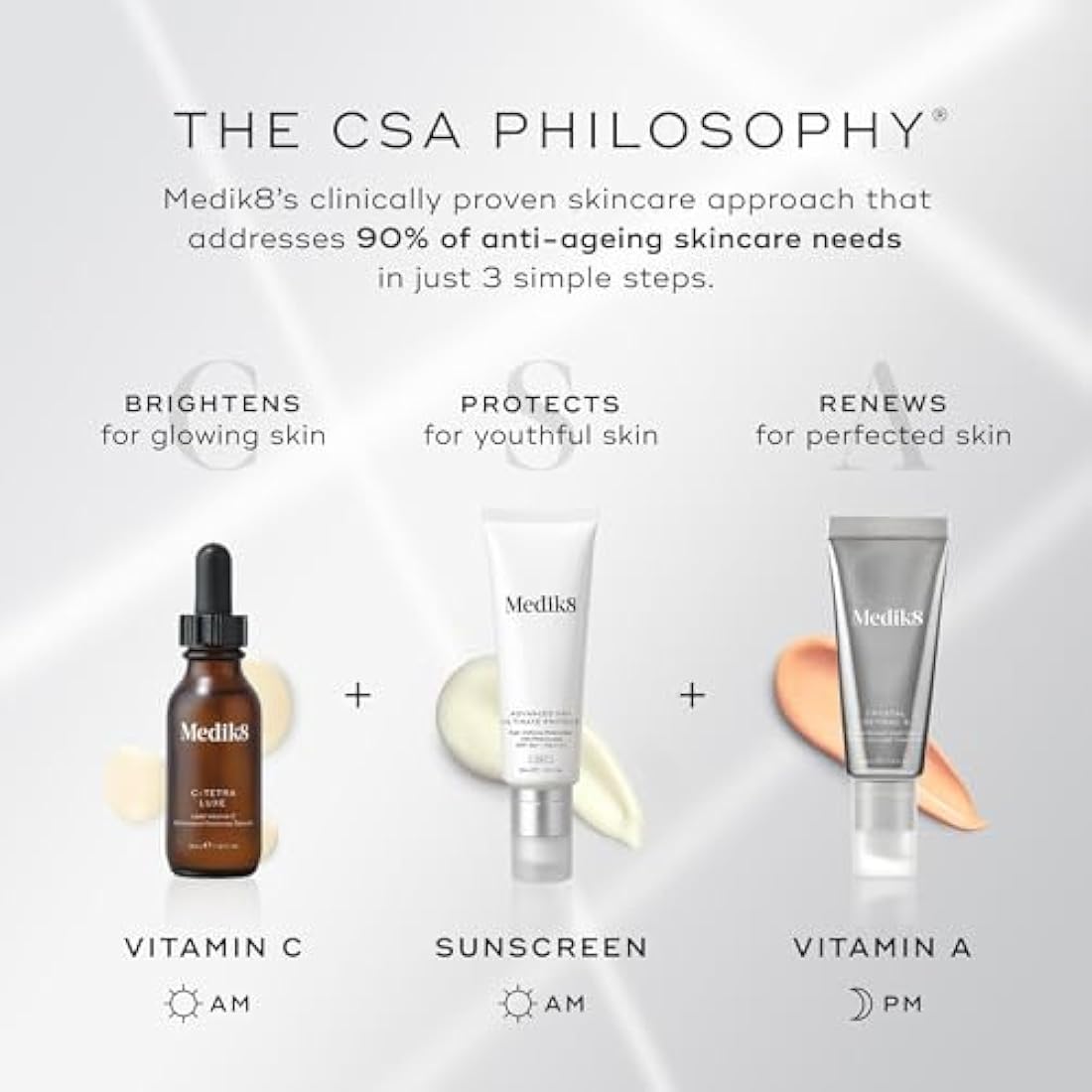 Medik8 C-Tetra Luxe - Lipid 14% Vitamin C Enhanced Radiance Serum -Smooths Fine Lines & Uneven Tone - Antioxidant & Nourishing - Dull, Dry Skin Types - 30ml