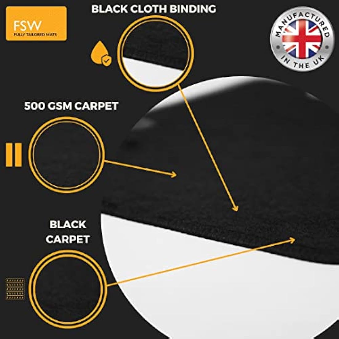 FSW - Car Floor Mats - Fits Peugeot 3008 2009-2016 - Black Carpet - Anti Slip Mat - Non Slip Car Floor Mat, Fitted With Clips & Granulated Backing - 3 Pc Floor Mat