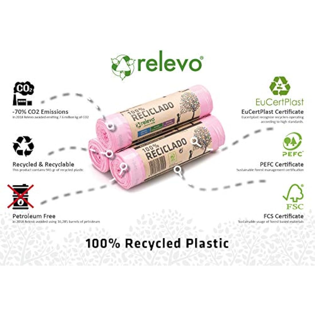 Relevo 30 Litre Scented Bin Liners – Pink Bin Bags. Made from 100% Recycled Material. Dimensions: 55 cm x 60 cm. Includes 45 units.