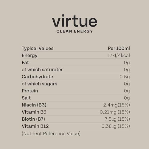 Virtue Clean Energy Mixed Pack - 12 x Yerba Mate Natural Energy Drinks - Sugar Free, Zero Calories, Vegan (12 x 250ml) [Strawberry & Lime, Tropical, Peach & Raspberry]