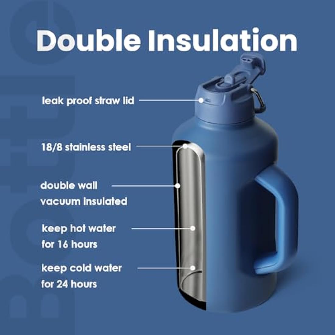 BOTTLE Insulated 64 oz Stainless Steel Water Bottle with Straw and Dual-use Lid for Men - Vacuum Jug for Workout, Gym, Soccer and Sports (Blue)