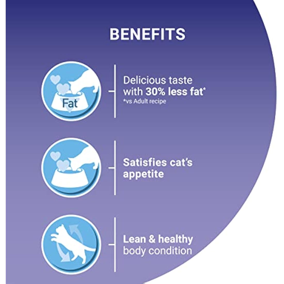 PURINA ONE Light Chicken Dry Cat Food 750g (Pack of 4)