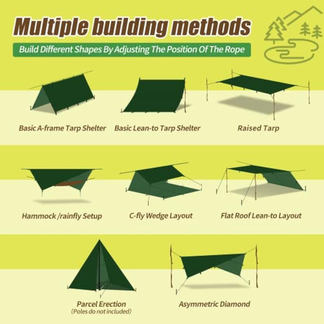 Bessport Camping Tent Tarp 3m x 3m/3m x 4m Waterproof PU3000 mm with Eyelets & 6 Aluminium Stakes & 8 Nylon Ropes, Anti-UV Suitable for Camping, Picnic, Hammock