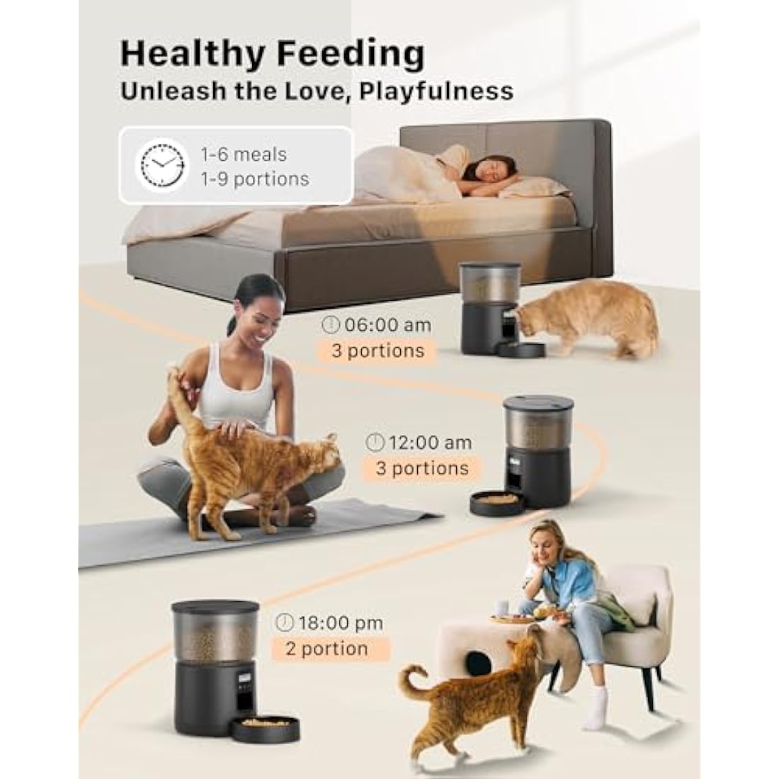 Automatic Cat Feeder Dry Food: Cat Feeder with Timer - Pet Food Dispenser Button Control 1-6 Meals - 3L Auto Dog Bowl with Customize Feeding Schedule - 10s Voice Recorder - Contains Desiccant