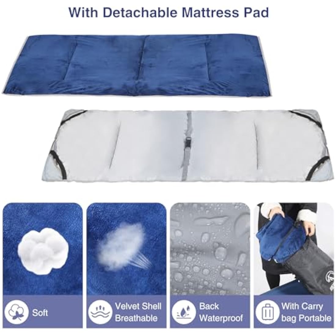 REDCAMP Folding Camping Beds for adults with Soft Mattress, Heavy Duty Sturdy 28" Extra Wide Camp Bed, Stronge Thicker Tubes Sleeping Cot Outdoor Travel Office