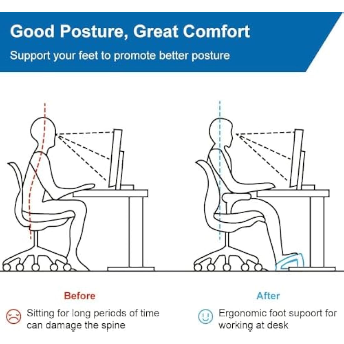 StrongTek Adjustable Under Desk Footrest, Ergonomic Foot Rest for Under Desk with 3 Height Position, Wooden Foot Stool Under Desk with Anti-Slip Surface, Adjustable Foot Stool for Home Office, Natural