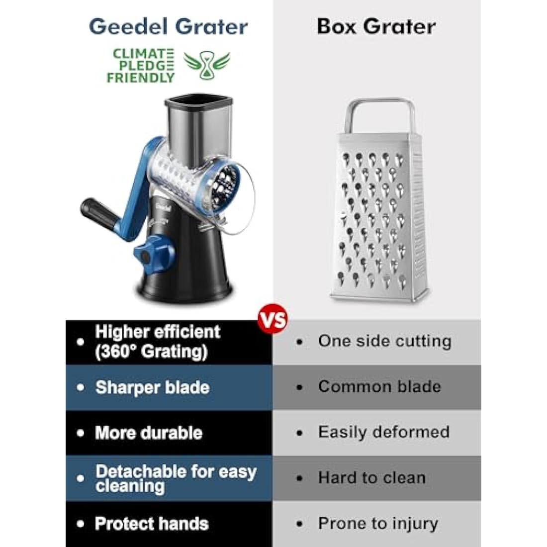 Geedel Rotary Cheese Grater, Vegetable Slicer with 3 Drum Blades, Grater for Kitchen Faster and Easy Cutting, Rotary Drum Grater Ideal for Cheese, Cucumber, Carrot, Potato etc