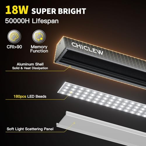 CHICLEW LED Desk Lamp for Home Office, 5 Colors Lighting 5 Brightness Levels Eye-Caring Task Architect Reading Table Lamps, Adjustable Clamp Light for Study Work, Touch Control