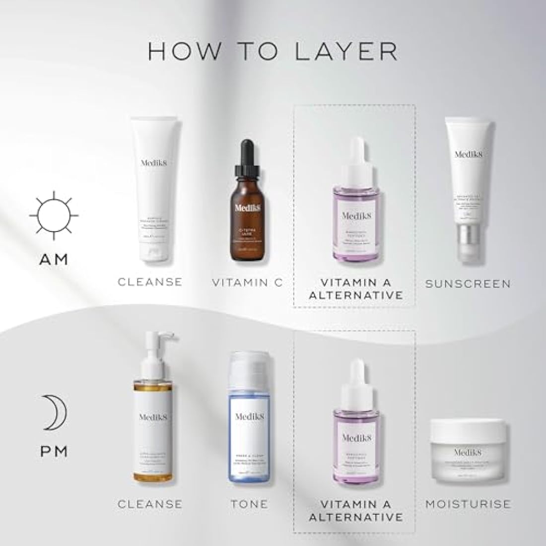 Medik8 Bakuchiol Peptides - Retinol Alternative Peptide-Infused Serum - 1.25% Bakuchiol - Plant-Based Retinol Alternative - 30ml