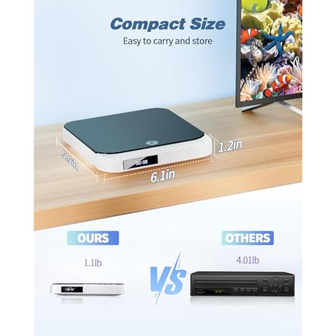 DESOBRY Mini DVD Player - HDMI, 1080P HD Compact DVD Player for Smart TV, All Region Free, AV Output