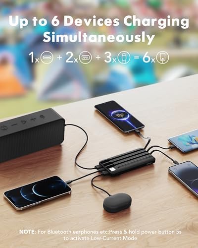 Charmast Power Bank, 20,000mAh Built-in 4 Cables Portable Charger, 20W Fast Charging Battery Pack with 4 Ports, USB-C Powerbank for iPhone 16/15/14 Series, iPad, AirPods, Android Phone,and more(Black)