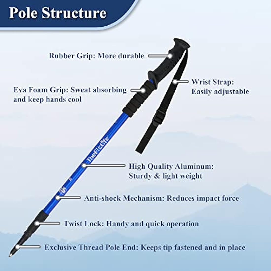 TheFitLife Hiking Walking Trekking Poles - 2 Pack With Antishock And Quick Lock System, Telescopic, Collapsible, Ultralight For Hiking, Camping, Mountaining, Backpacking, Walking, Trekking