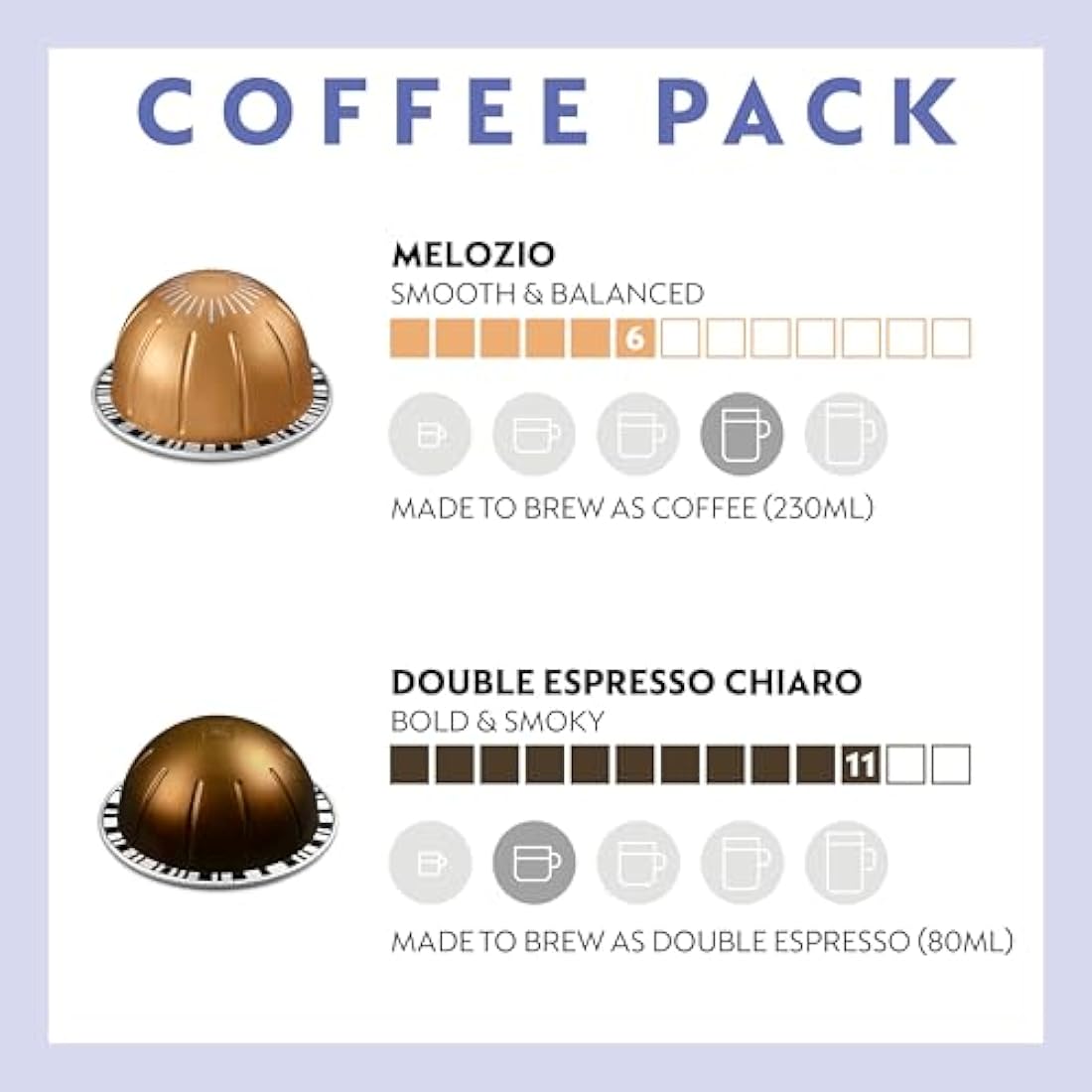 Nespresso Vertuo Pop Barista Coffee Machine Bundle by De'Longhi, Compact Footprint, Starter Kit Includes Coffee Capsules, Mugs, Milk Frother And Spoons, ENV90.B+Caps
