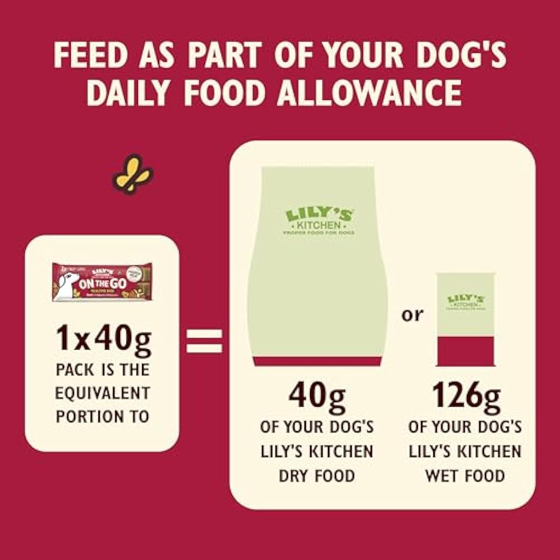 Lily's Kitchen Made with Natural Ingredients Beef On the Go Bars for Dogs 16 x 40g