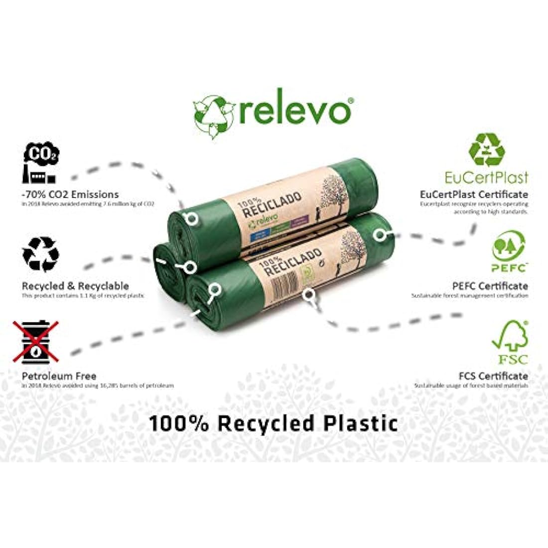 Relevo Bin Bags 50 Litre – Made from 100% Recycled Material. Dimensions: 70 cm x 75 cm. Includes 30 Bin Liners 50L