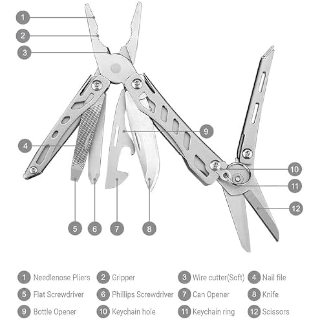 NexTool Mini Flagship 10 in 1 Multi-Tool, Multitool with Multitools Pliers, Camping Pliers, Can Opener, Scissors, Screwdriver, Bottle Opener, Gifts for Men, Father's Day Gifts-Silver