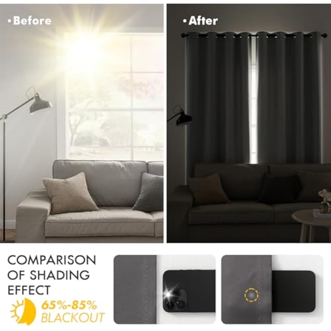 MIULEE Grey Blackout Curtains for Living Room 2 Panel Set, Premium Eyelet Curtains for Bedroom, Thermal Insulated Window Curtain Drapes, Black Out Curtain 54 Drop, Each Panel 66 x 54 Inches