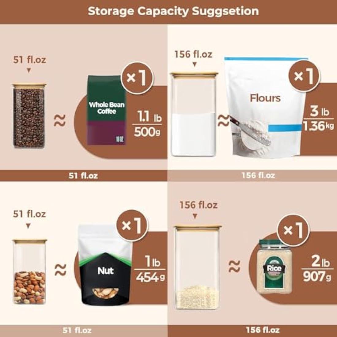 ComSaf Glass Pantry Storage Containers, 156/51 oz Large Square Flour and Sugar Containers with Airtight Lids, Gallon Glass Jars with Bamboo Lids for Rice, Pasta, Cookies, Coffee Beans