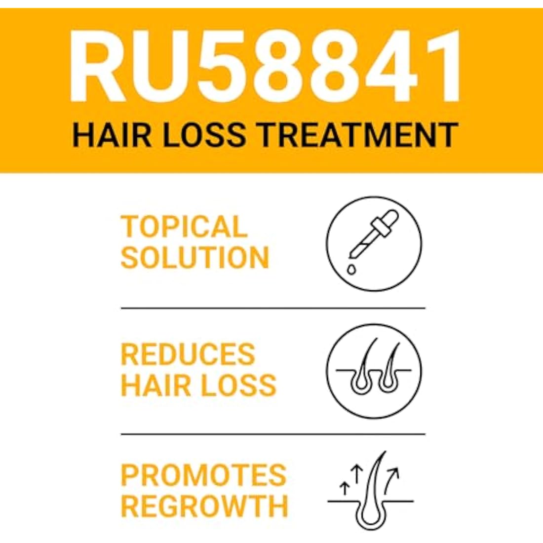 Mettle Mane - RU58841 5% Solution (50mg/ml) - DHT Blocker Hair Serum - 30ml Bottle