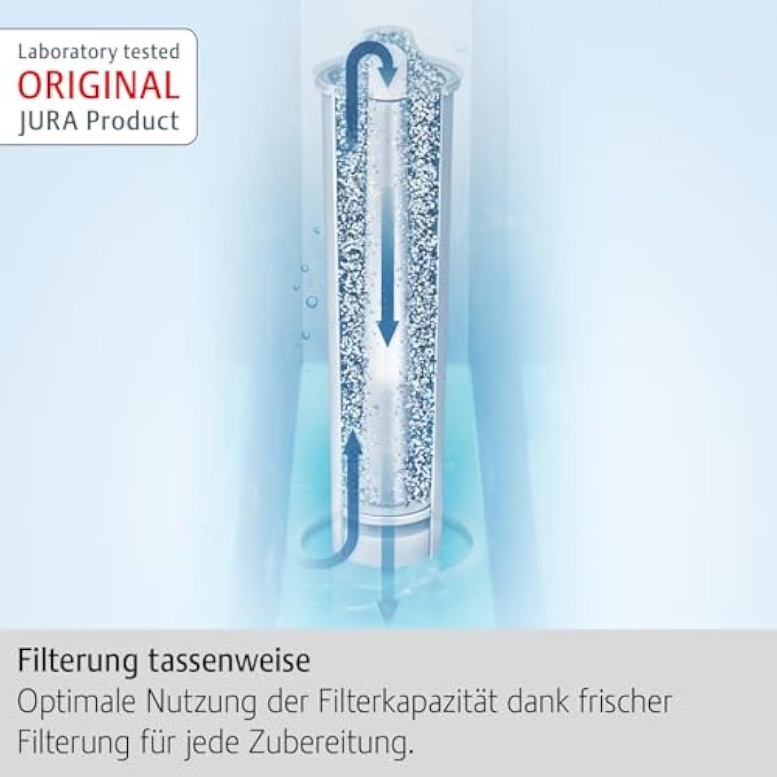 Jura 24233 Claris Smart+ Filter Cartridge Set of 3, Plastic, Gray