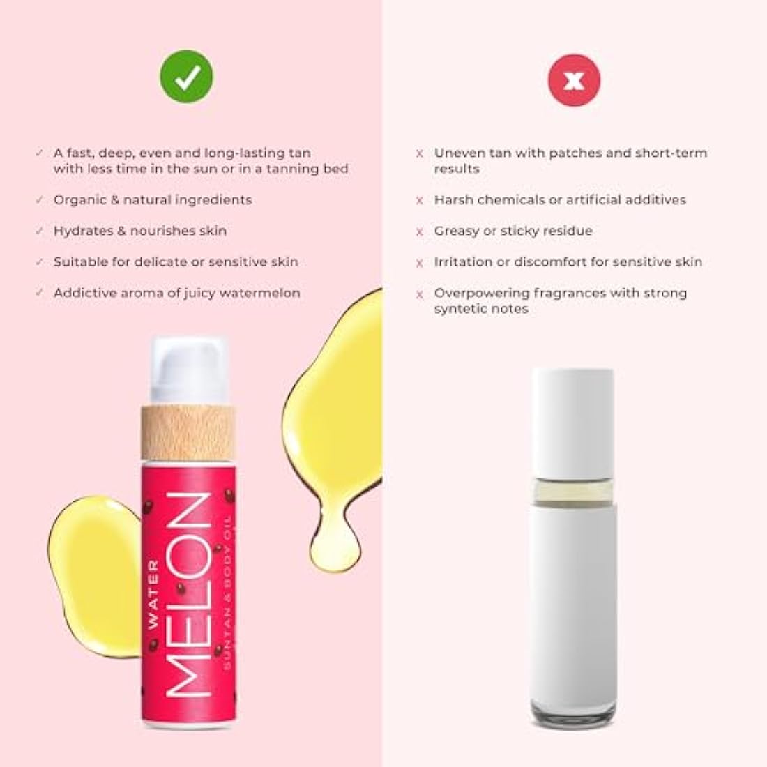 COCOSOLIS WATERMELON tanning accelerator - organic oil with vitamin E & watermelon scent for a quick, intensive tan - enhancer for a deep tan - nourishing tanning bed oi