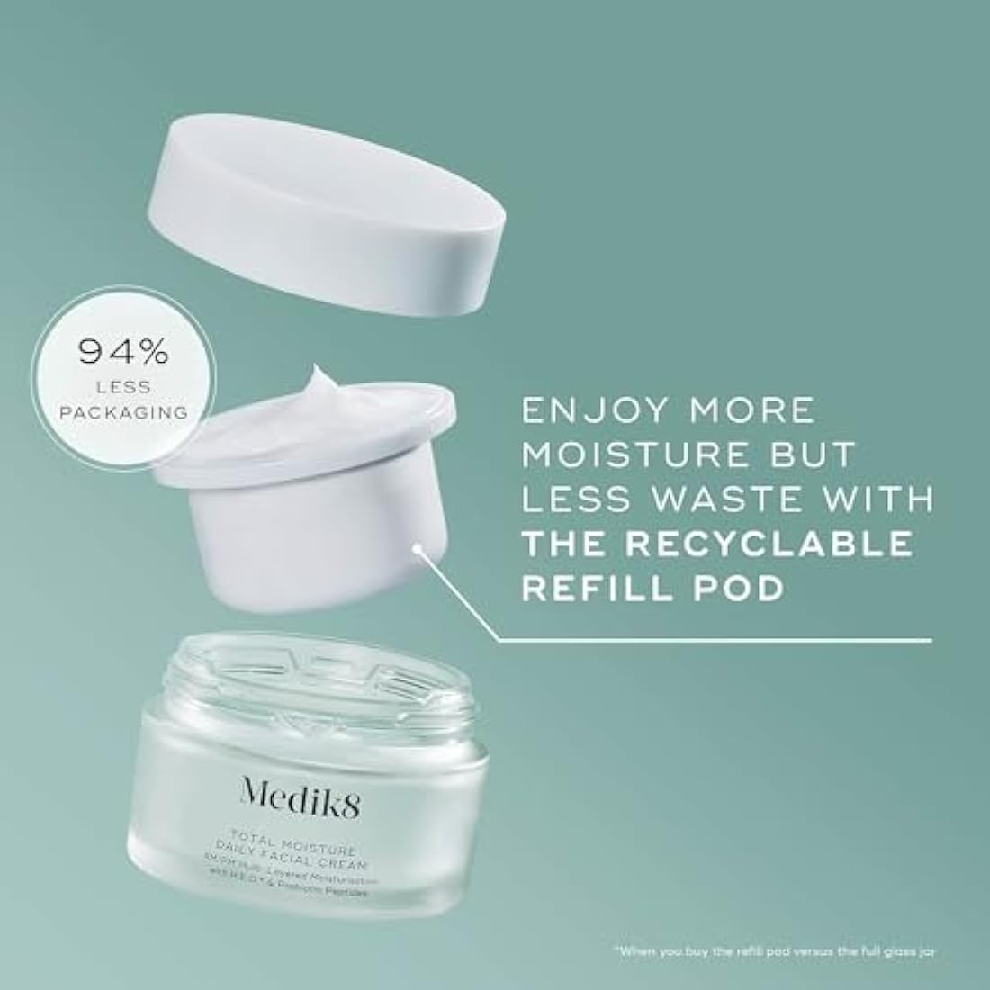Medik8 Total Moisture Daily Facial Cream Refill Pod Hyaluronic Acid Moisturiser, Day and Night Face Cream, Clinically Proven Instant & Lasting Moisturisation - Fragrance Free - 50 ml