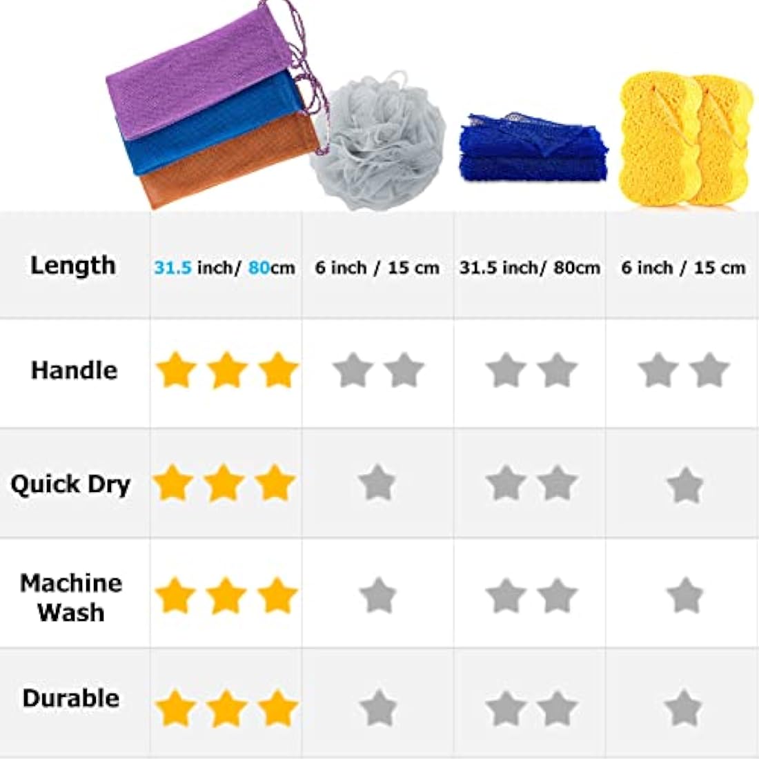 TENQUAN 3 PCS African Exfoliating Net Bath Sponge Exfoliating Body Scrubber Shower Scrubber Skin Smoother for Men Women Clean Clear Exfoliating Daily Wash(Purple Blue Coffee)