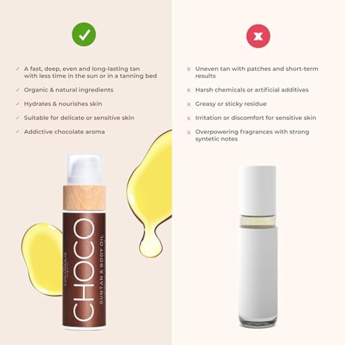 COCOSOLIS CHOCO accelerator - organic oil with vitamin E & chocolate scent for a quick, intensive tan - tanning enhancer for a deep tan - nourishing tanning bed oil (110)