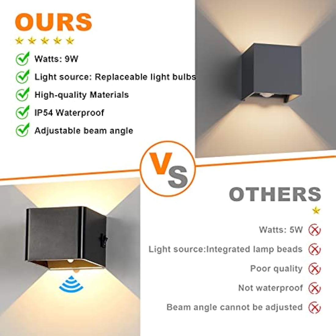 Klighten 2PCS Outdoor Wall Light with Motion Sensor, Waterproof IP54 Outside Wall Lamps with Sensor, Adjustable Beam Angle, Warm White 3000K, Antracita (G9 LED Bulb Include)