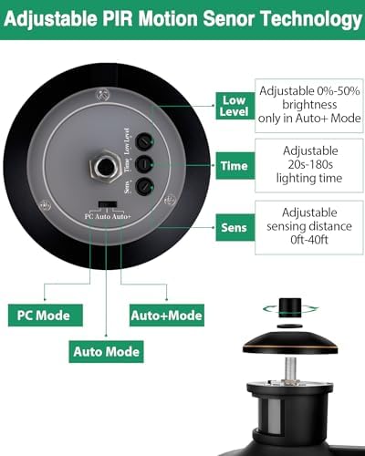Lamomo Outdoor Wall Lights,Security Motion Sensor Lights Outdoor with Bulb,Waterproof Aluminum Dusk Till Dawn Outside Lights,3 Lighting Modes Wall Lantern Sconce with Sensor for Garden Doorway, Black