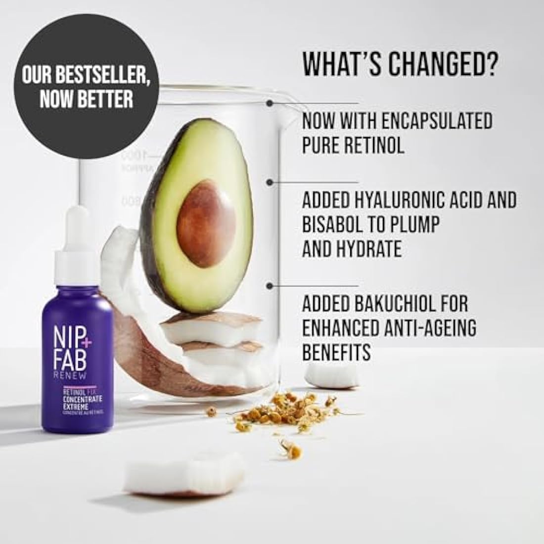 Nip+Fab Retinol Fix Concentrate Extreme 10% - Next-Generation Solution for Youthful Skin with Time-Release Complex, Bakuchiol, Peptides, and Hydration Complex, 30ml