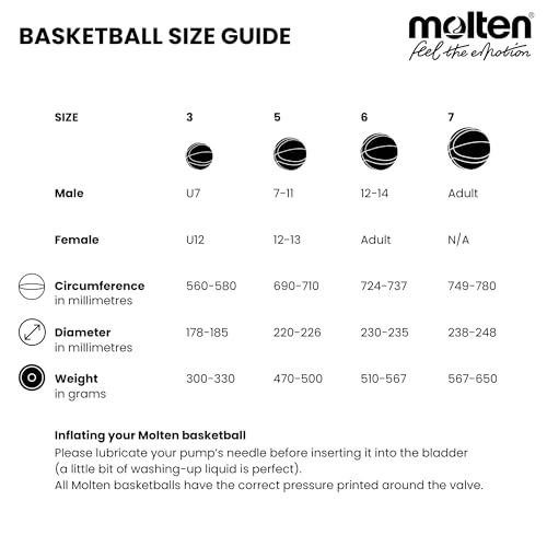 Molten BG3800 Basketball, Indoor, FIBA Approved, Composite Leather, Size 5, Orange/Ivory, Suitable For Boys Age 7, 8, 9, 10 & 11, Girls age 12 & 13