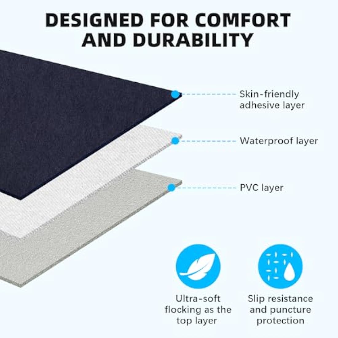 KMZ Inflatable SUV Air Mattress with Pump Car Air Mattress Outdoor Car Bed for Back SUV Portable Sleeping Pad Mattress