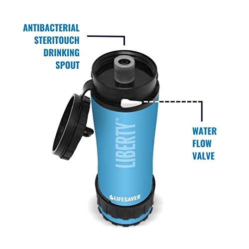 LifeSaver Liberty | Water Filter Bottle - 400ml Small Water Bottle & Water Purifier for Travel & Hiking, Lightweight Design, Removes 99.99% of Viruses, Bacteria & Cysts, Purifies 2000L (Blue)