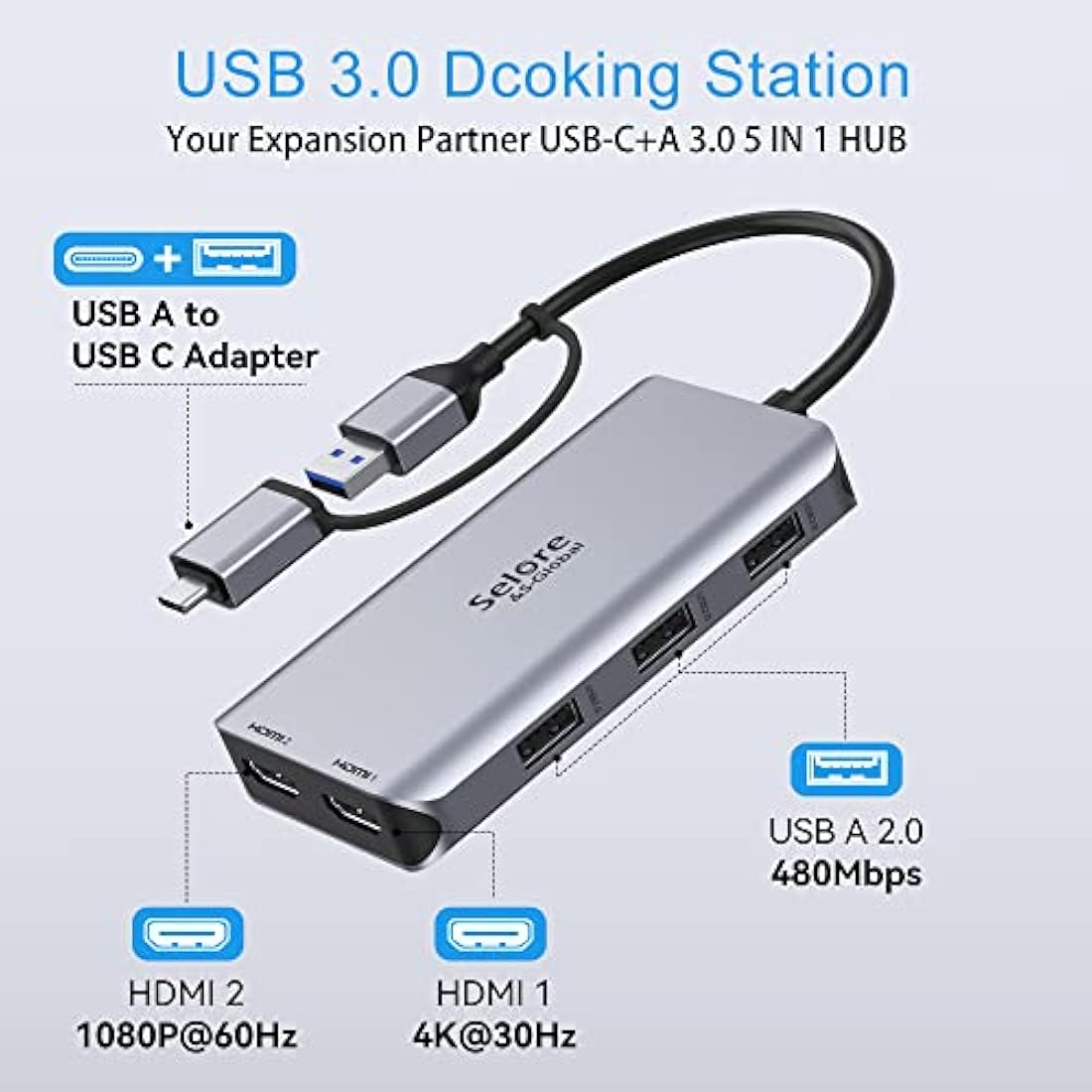 USB 3.0 Docking Station, HDMI Splitter Extended Display Dual HDMI Adapter USBC Laptop Universal USB Docking Station with 2 Hdmi Dual Monitor Dock for M1 M2 MacBook Pro/Air, Microsoft, Dell, HP