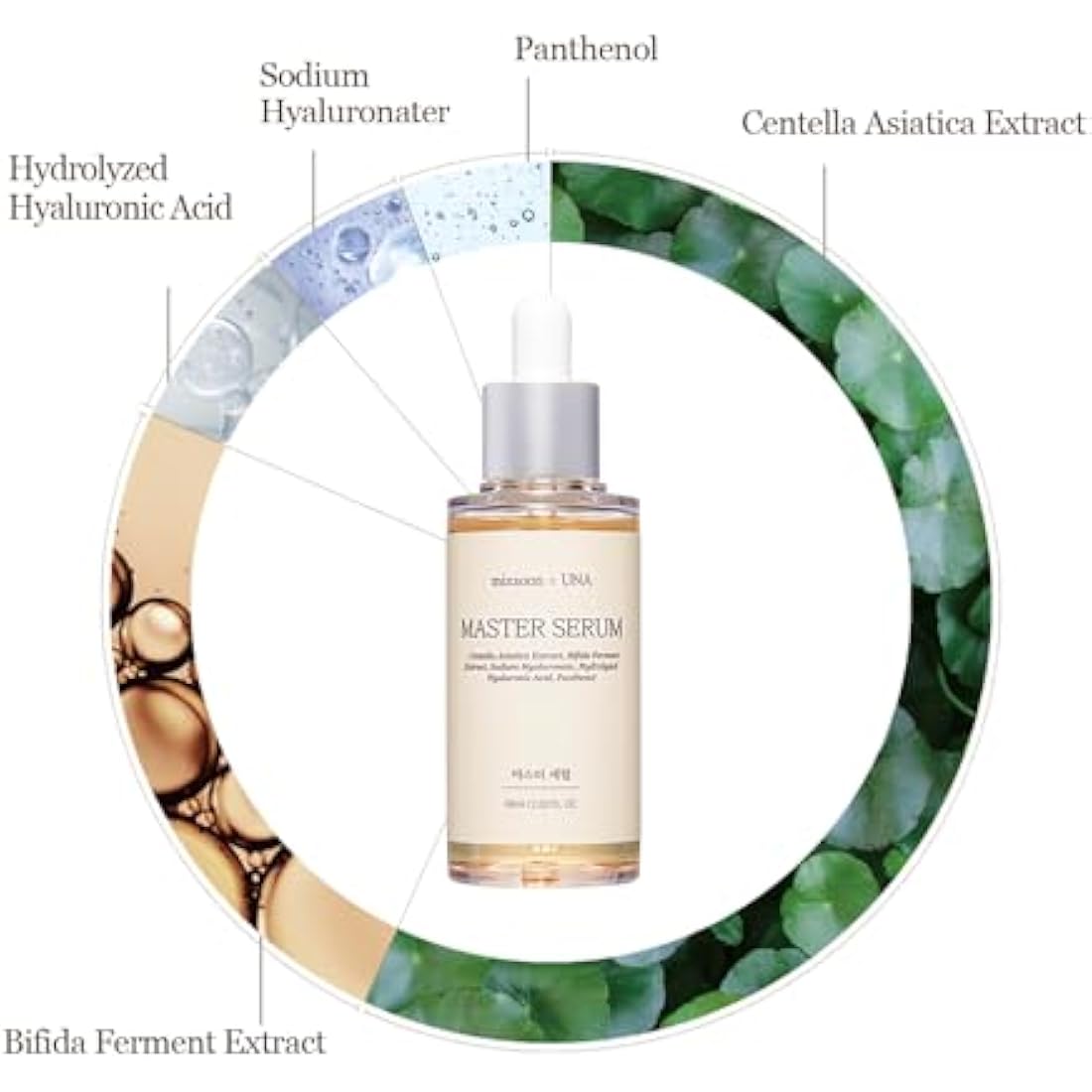 mixsoon Master Serum, Moisturizing Serum for Healthy Skin and Improve Skin Barrier, Cruelty Free