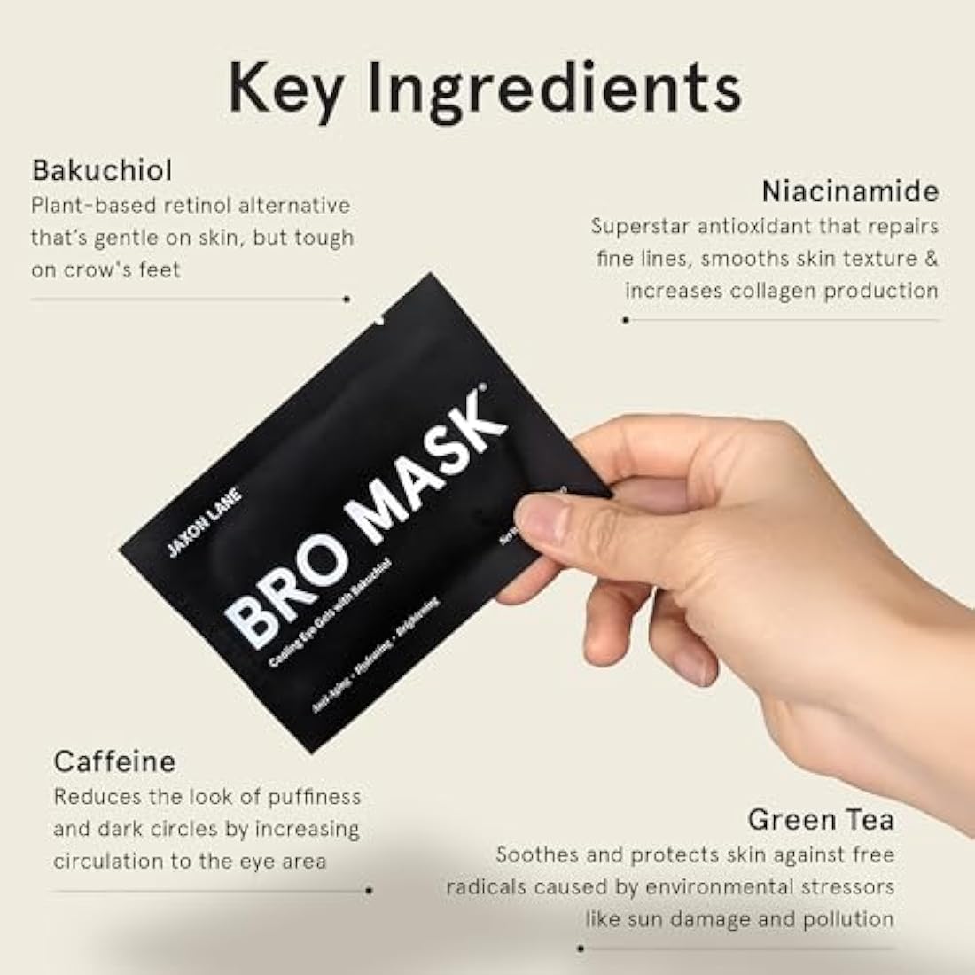 BRO MASK Under Eye Patches for Men Skin Care | Cooling Eye Masks for Dark Circles and Puffiness, Anti Aging Hydrogel Pads with Bakuchiol, Caffeine & Niacinamide, Eye Bags Treatment for Men (6 Pairs)