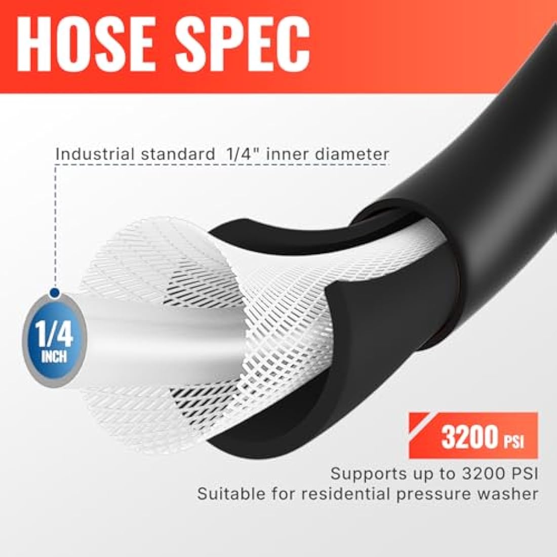 YAMATIC M22 Pressure Washer Hose 7.6M/25FT 1/4", Kink Resistant Power Washer Hose Replacement for Flexzilla Uberflex Ryobi Genarac Troy Bilt Honda Leak-Free 22MM Fittings, 3200 PSI/220 Bar