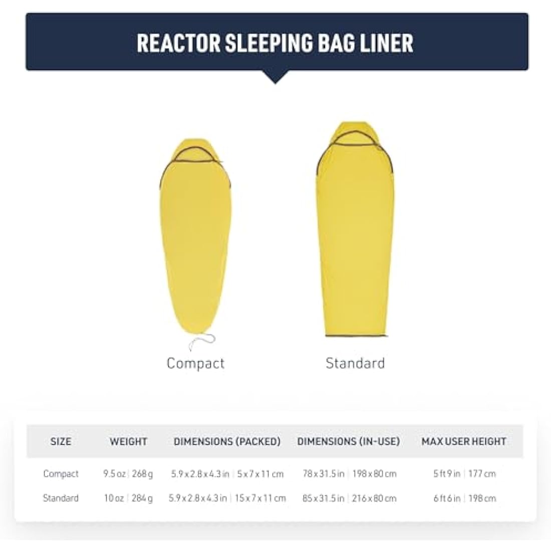 Sea to Summit Reactor - Insulated Sleeping Bag Liner