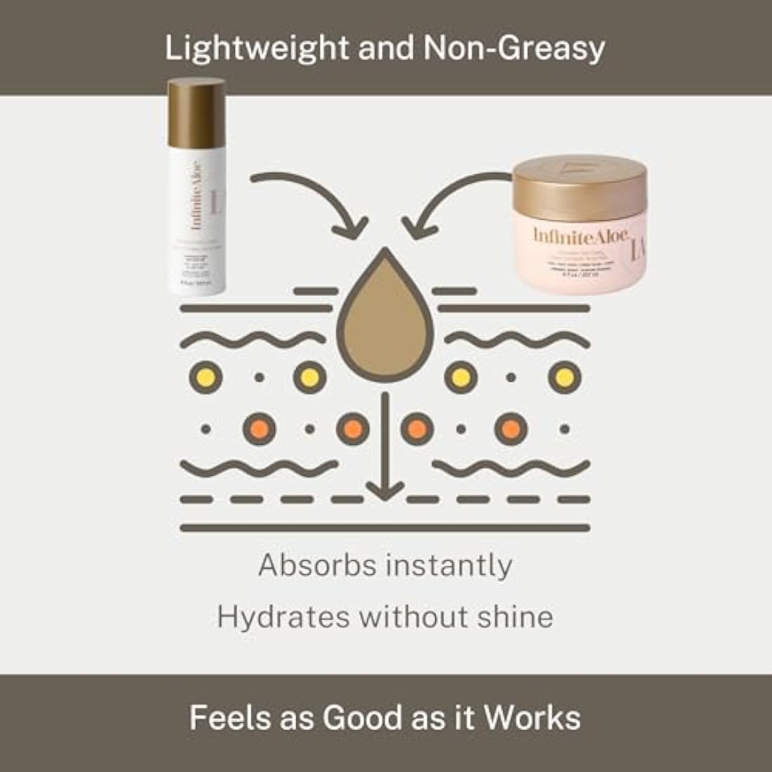 Aloe Vera Body & Face Moisturizer – Original Scent Face Cream, Body Cream, Hand Lotion for Dry Skin – 1 Large Jar (8 Oz.) & 1 Travel Jar (0.5 Oz.) – Full Body Lotion for Skin Care by InfiniteAloe
