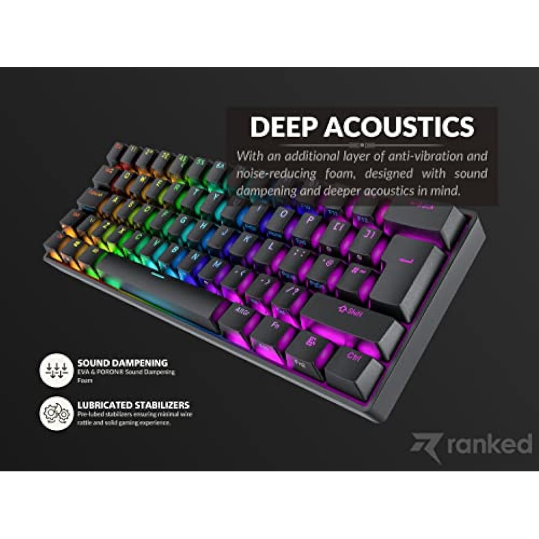 Ranked S60 Supernova 60% | Hot Swappable Mechanical Gaming Keyboard | 62 Keys Multi Color RGB LED Backlit for PC/Mac Gamer | ISO UK Layout (Black, Gateron Optical Speed Yellow)