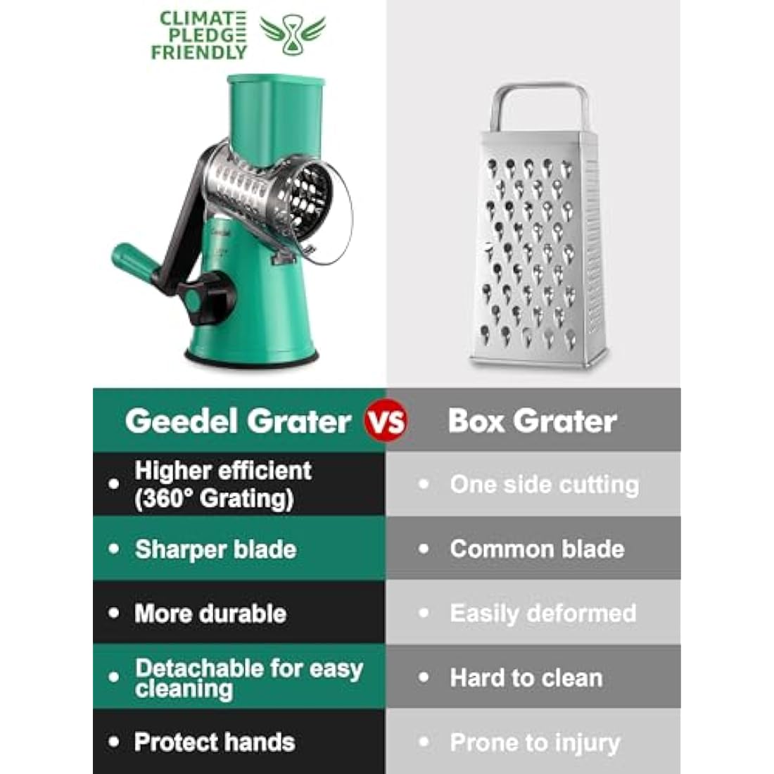 Rotary Cheese Grater, Vegetable Slicer with Three Drum Blades, Grater for Kitchen Faster and Easy Cutting, Rotary Drum Grater Ideal for Cheese, Cucumber, Carrot, Nuts, etc.