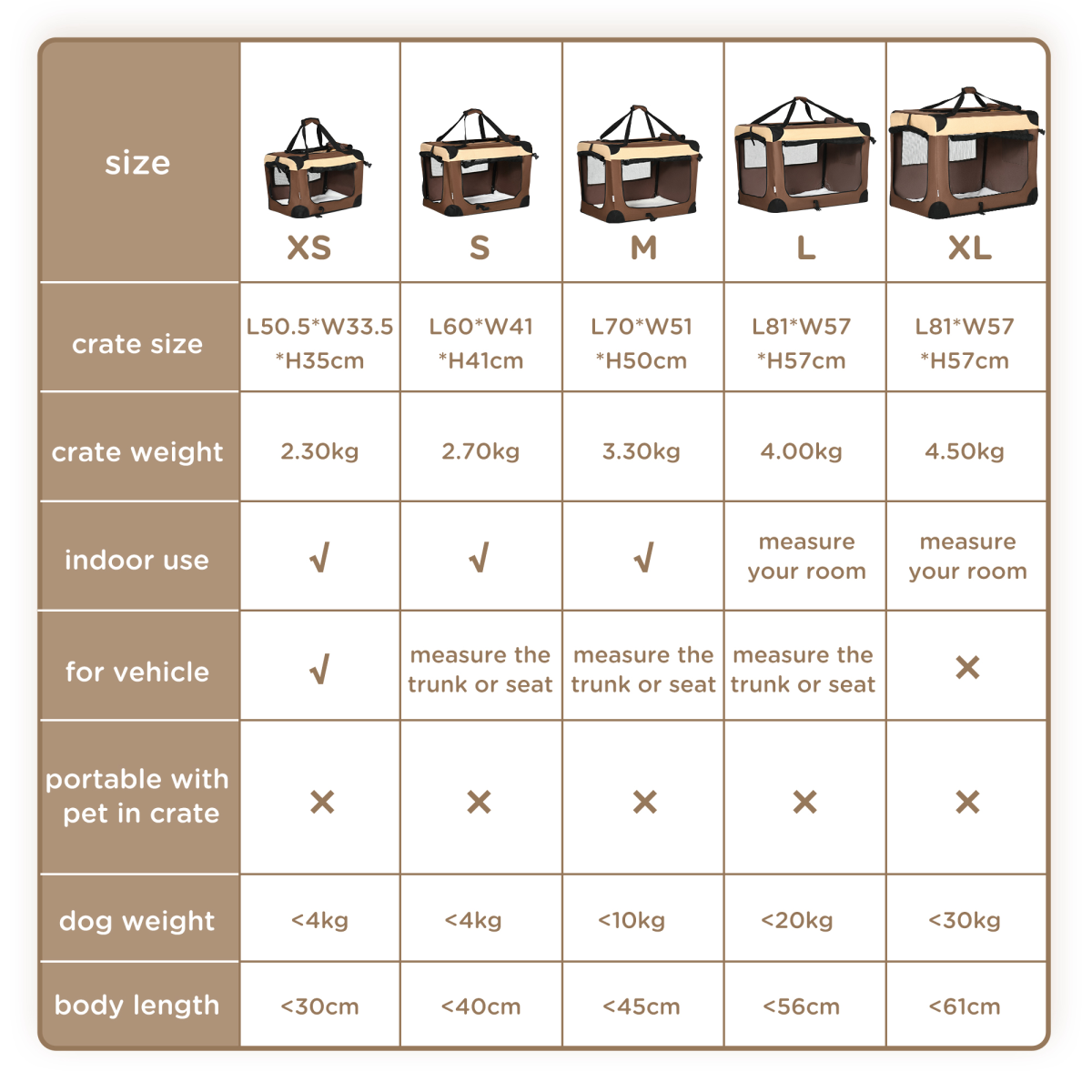 60cm Foldable Pet Carrier w/ Cushion for Mini Dogs and Cats - Brown Pawhut