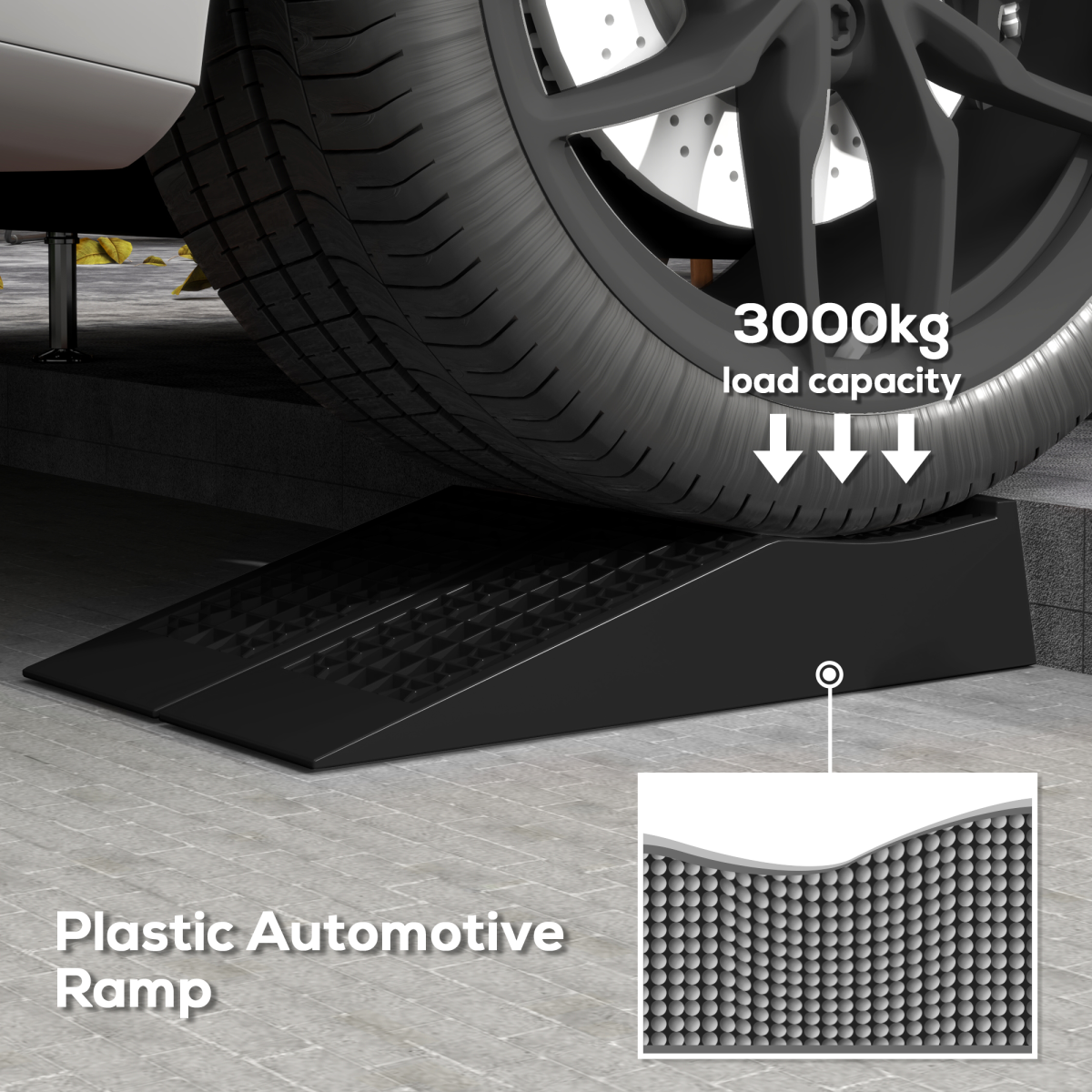 2 Pcs 70x20cm Thick Plastic Curb Ramps Anti-Slip Surface Tyre Friction HOMCOM