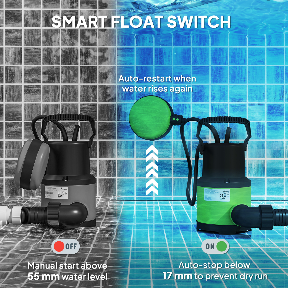 Outsunny 400W Water Pump with Float Switch, 9000L/H Electric Sump Pump