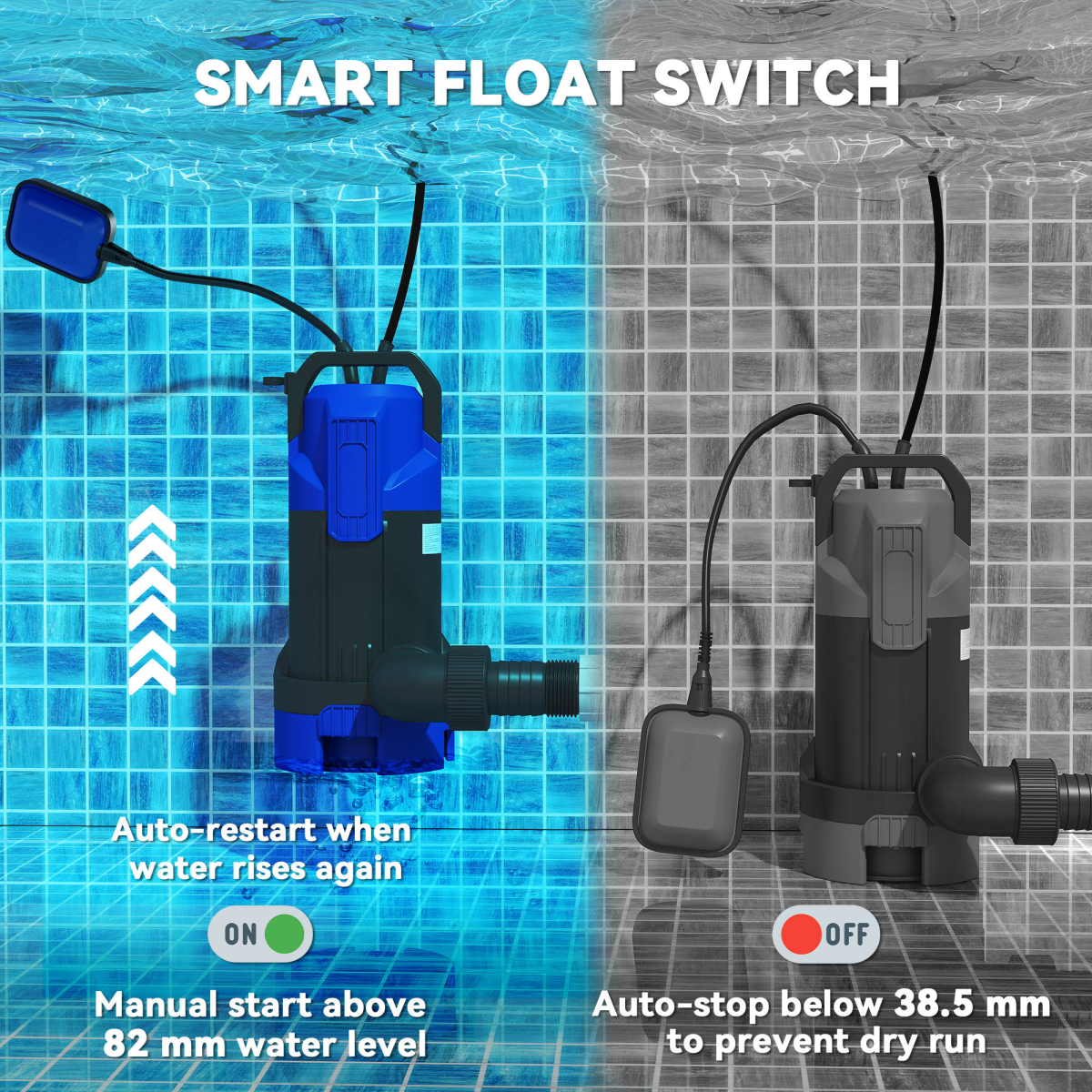 Outsunny 750W Water Pump with Float Switch, 20000L/H Electric Sump Pump