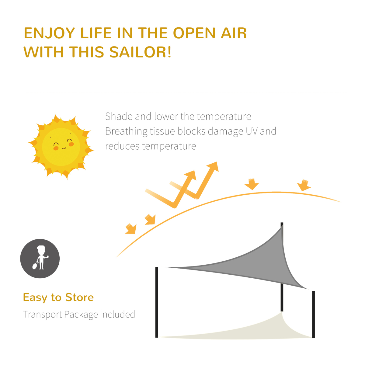Triangle Sun Shade Sail  5x5x5m HDPE UV Block Charcoal