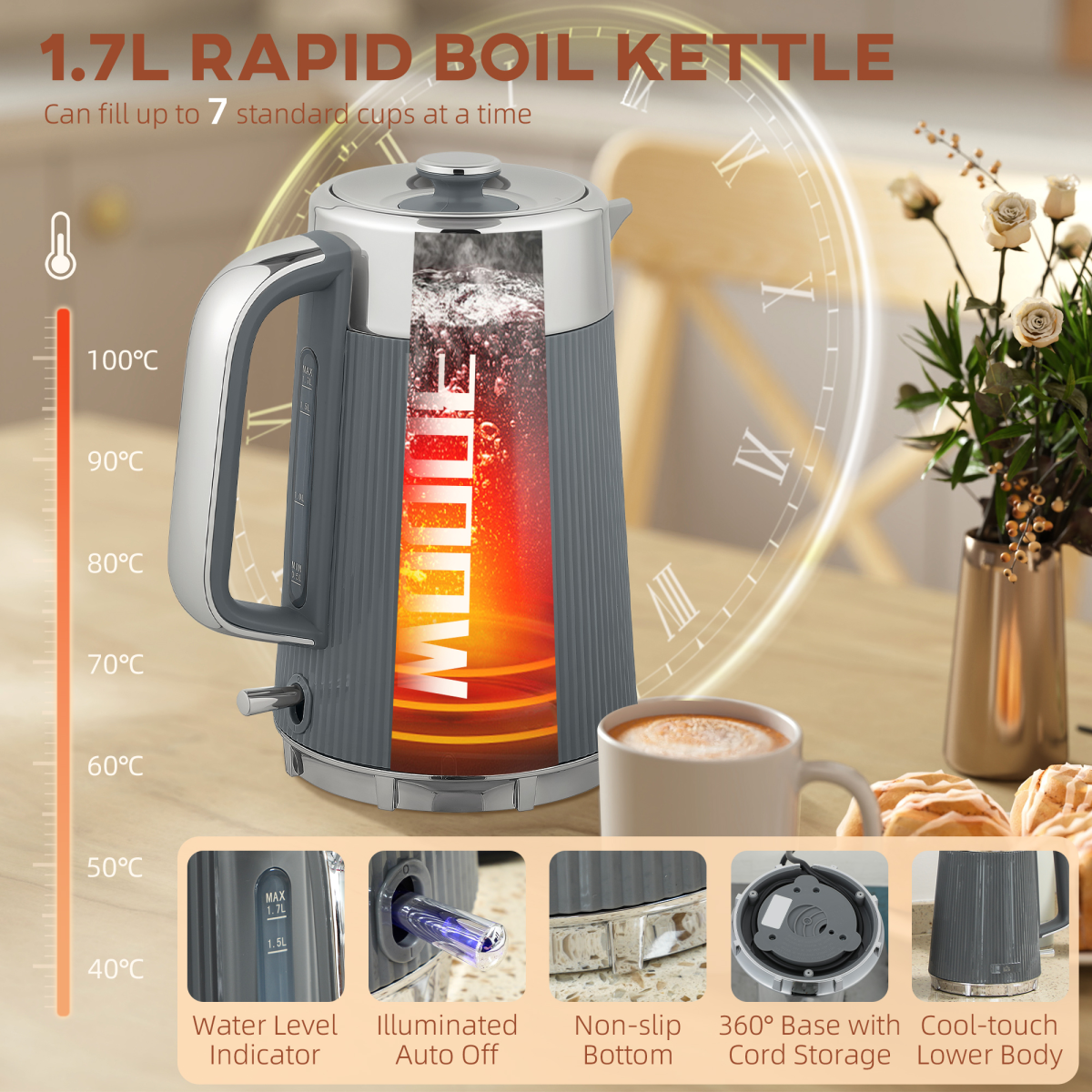 Kettle and Toaster Set